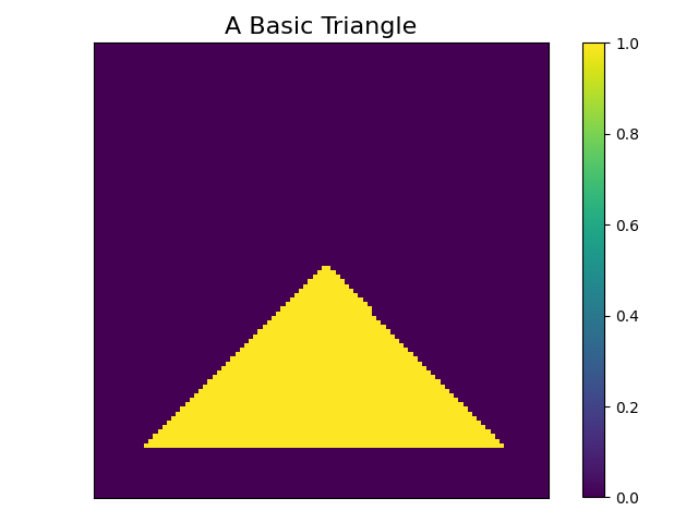 A render of a 2D triangle